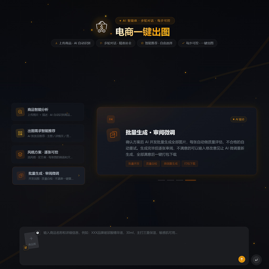AI视觉设计与创意素材案例